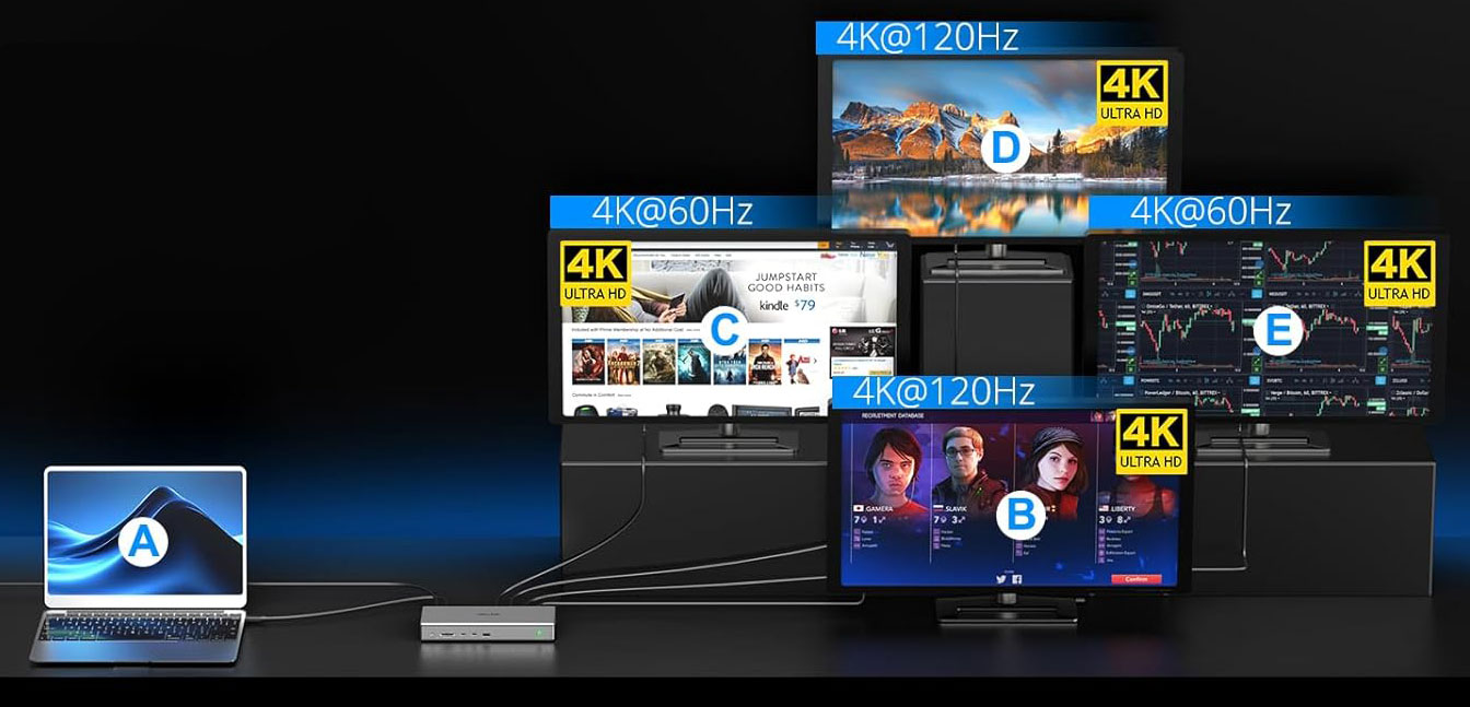 WAVLINK USB-C DisplayLink (DL7400) Docking Station &ndash; four 4K displays at 60Hz for M1/M2/M3/M4/M5